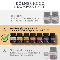 instrukcja Gotowy do użytku PULMENT Kölner KGGG System komponent 2A - FOND , Noris East