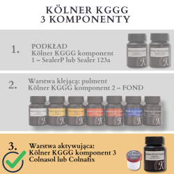 COLNASOL Kölner KGGG system - komponent 3 , 10g, NORIS EAST