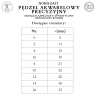 Pędzel akwarelowy precyzyjny – okrągły, szpiczasty pędzel syntetyczny – oryginalny Kölner - 16401600, Noris East pozłotnictwo