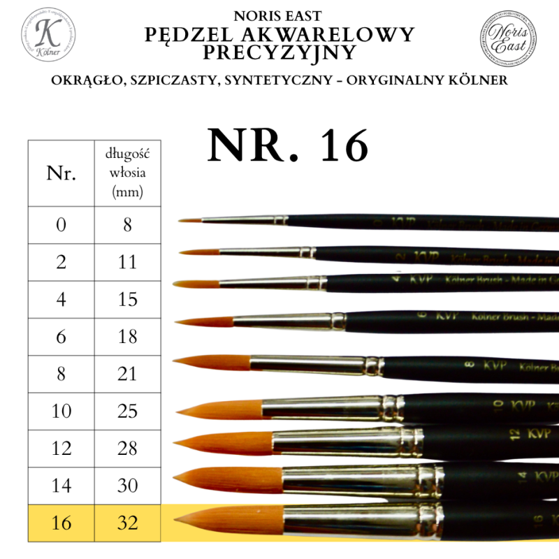 Pędzel akwarelowy precyzyjny – okrągły, szpiczasty pędzel syntetyczny – oryginalny Kölner - 16401600, Noris East pozłotnictwo