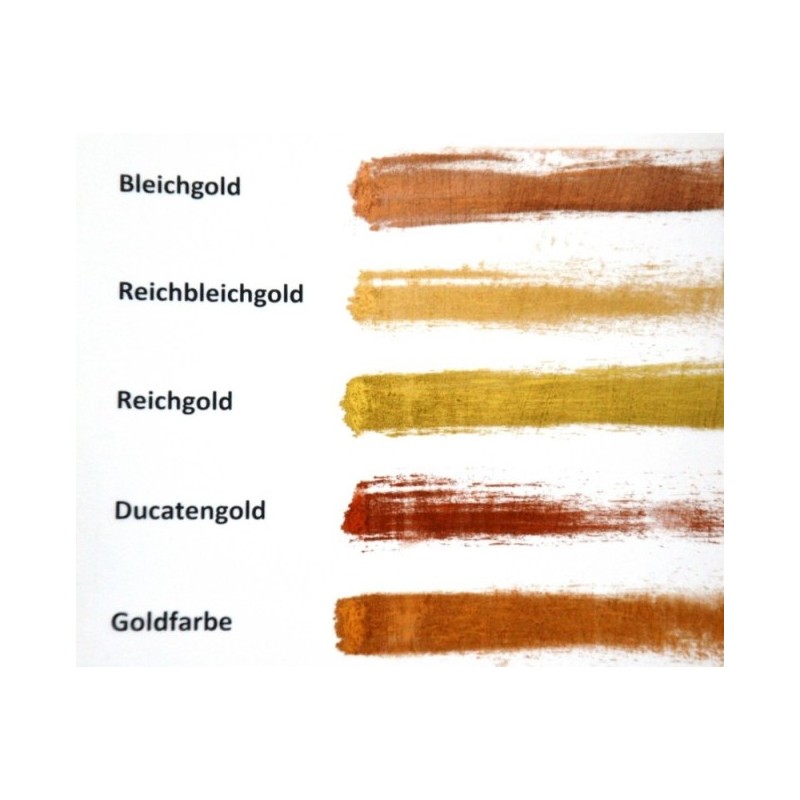 Brąza do polerowania 12000  w proszku  -  250 g / brąz polerska